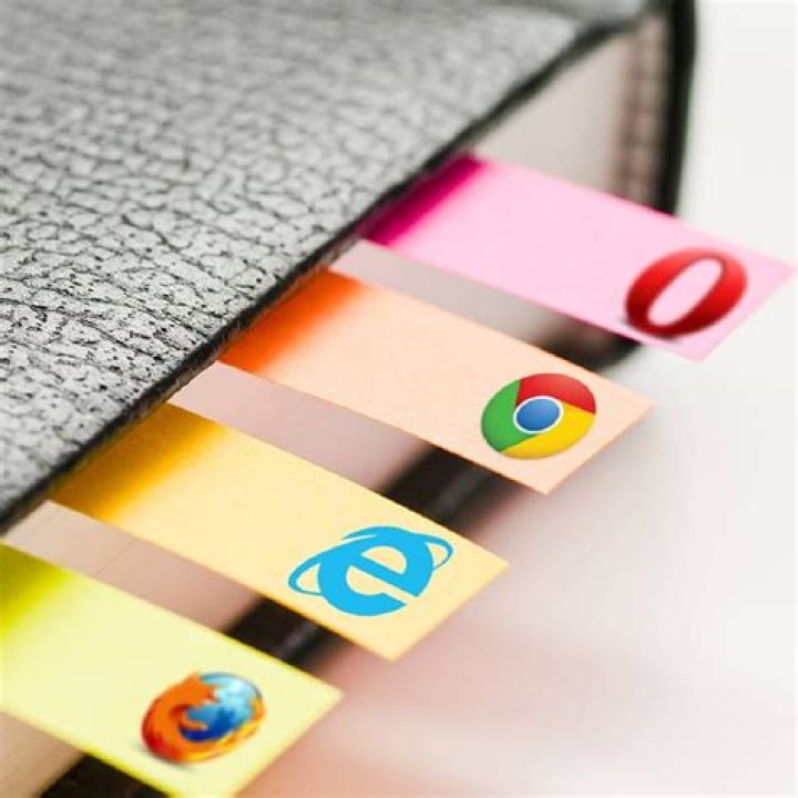 5 best bookmark manager extensions [Chrome, Firefox]