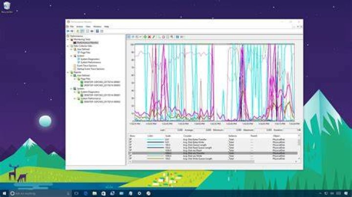 A performance of windows search result A performance of windows search windows 11 keeps freezing