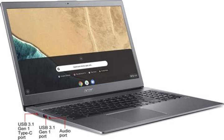 acer 715 chromebook acer 715 chromebook