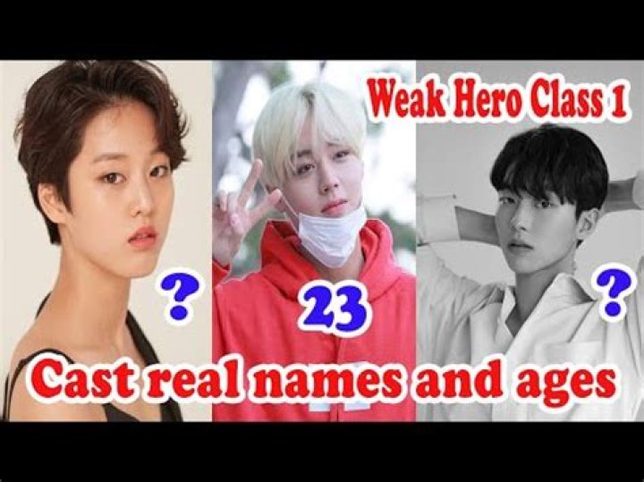Actors Who Play Weak Characters