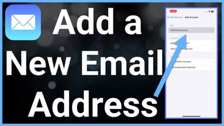 Add the name, email address details in About You fields
