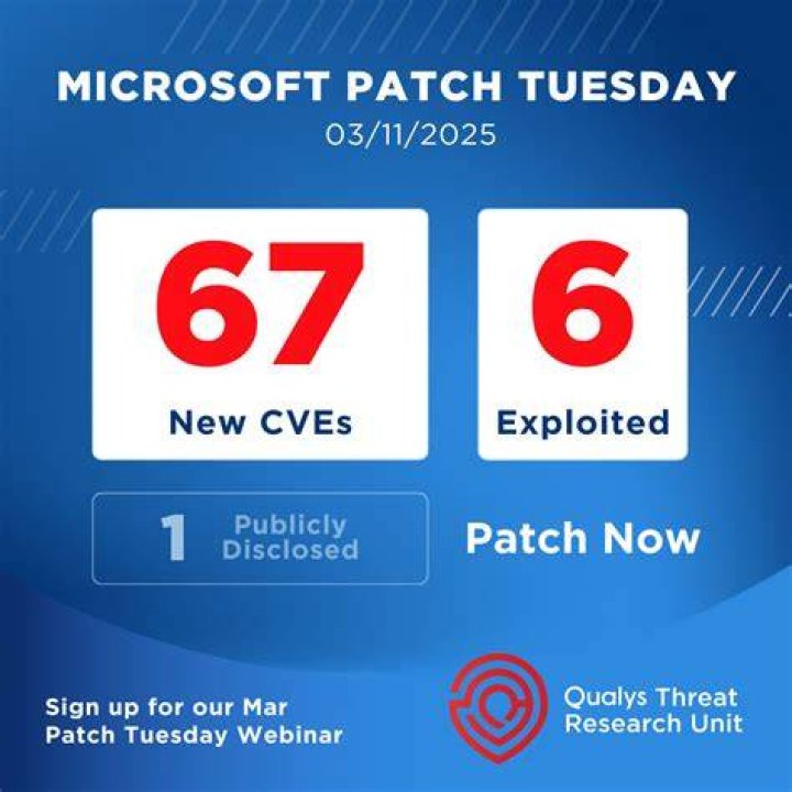 adobe patch tuesday march