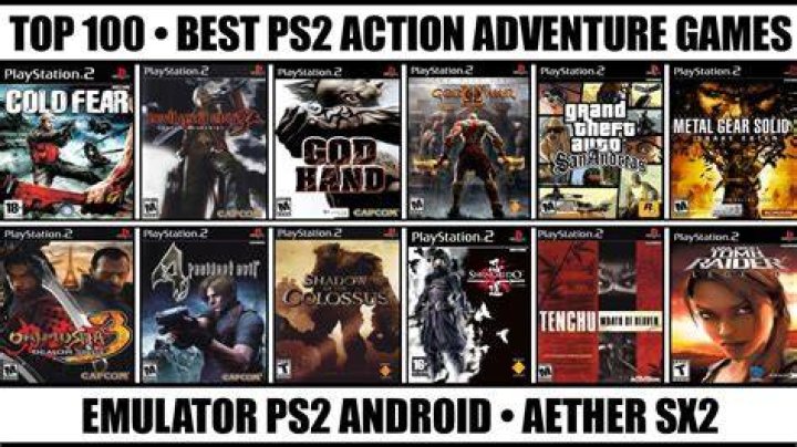 AetherSX2 guide: The best PS2 emulator for Android