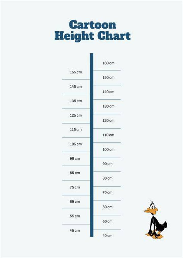 aisha tyler height statistics aisha tyler height statistics