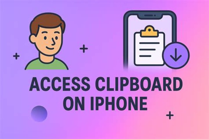 allow webpage access clipboard