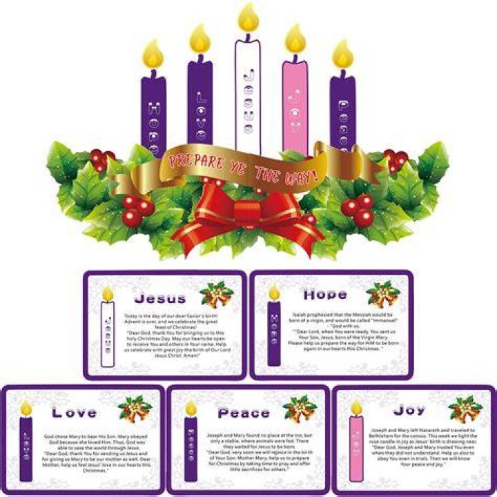 An April Eighth candle with an astrological label, next to its box