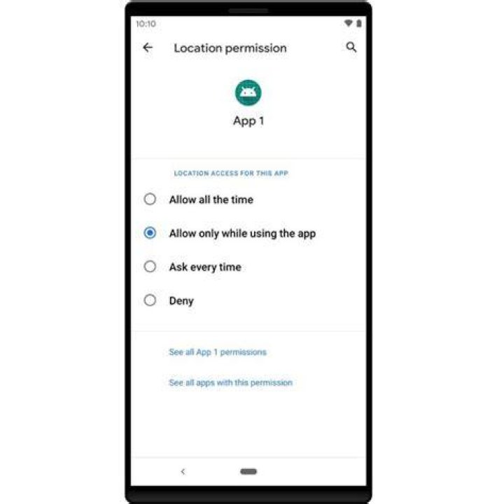 Android 11 Permissions Android 11 Permissions