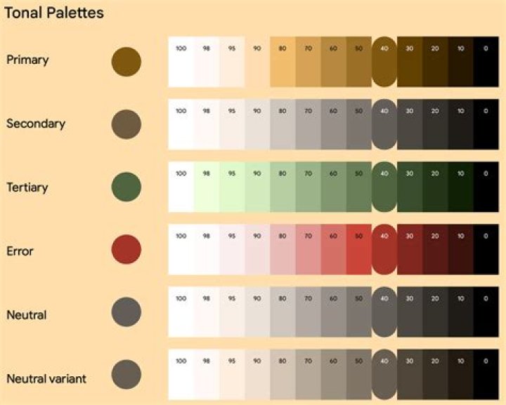 android color palette android color palette