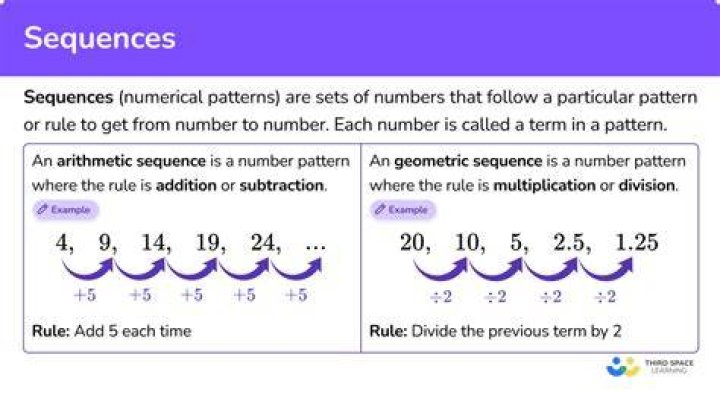 Angel Numbers Mixed Sequence 2 And 4: Wise Approach