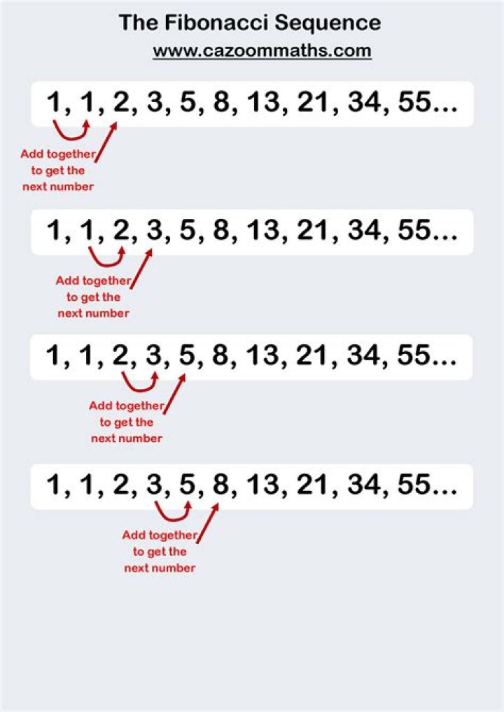 Angel Numbers Mixed Sequence 4 And 2: Free Will