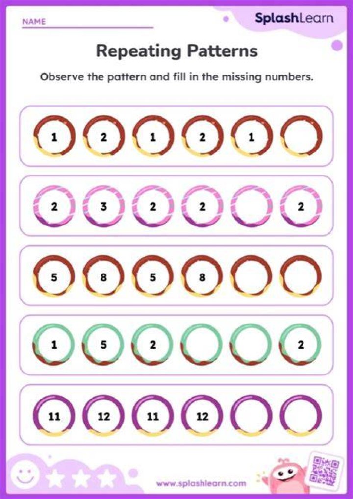 Angel Numbers Repeating Sequence 6 And 0