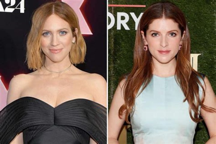 anna kendrick earnings anna kendrick earnings