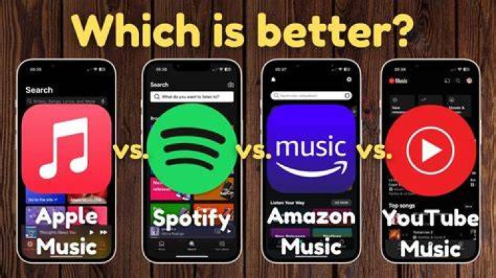AA Google Play Music Top Charts Apple Music vs Spotify vs Google Play Music