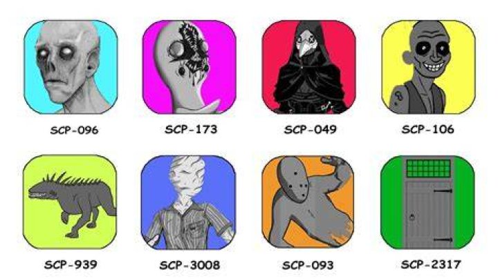 Are Scps Fictional