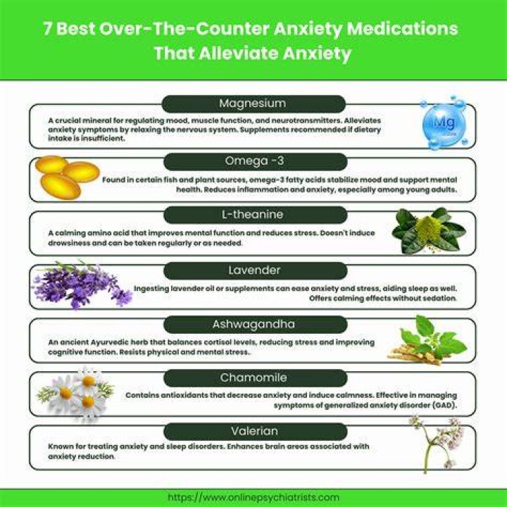 Are There Any Over-The-Counter Anxiety Medications?