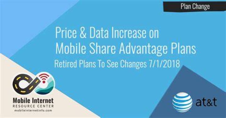 AT&T Mobile Share Advantage plans AT&T Mobile Share Advantage plans