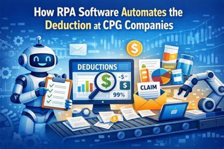 Automated Deduction Software