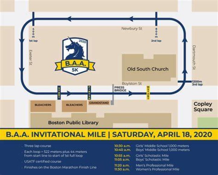 B.A.A. Invitational Mile | Boston Athletic Association