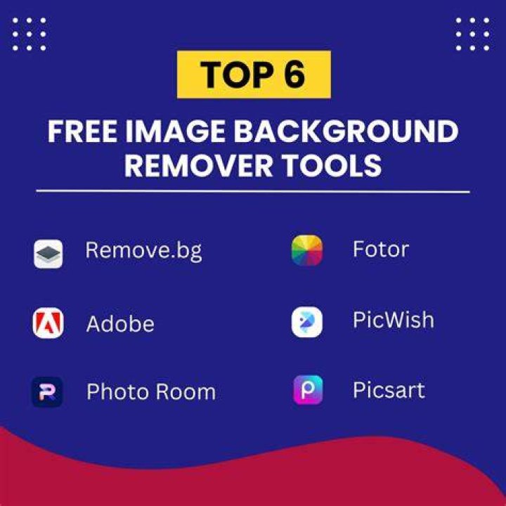 Background-removal-tools