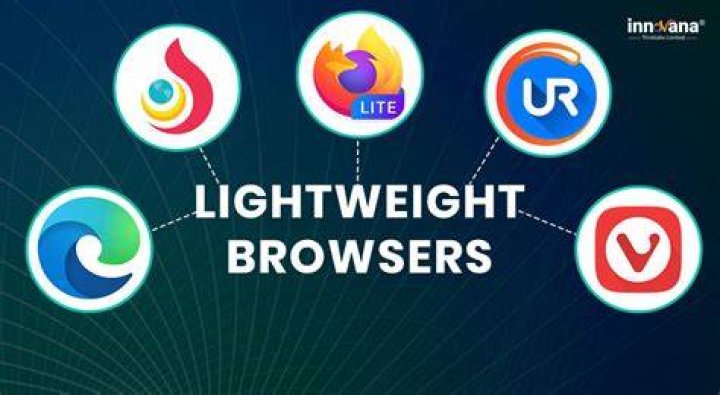 best lightweight browsers