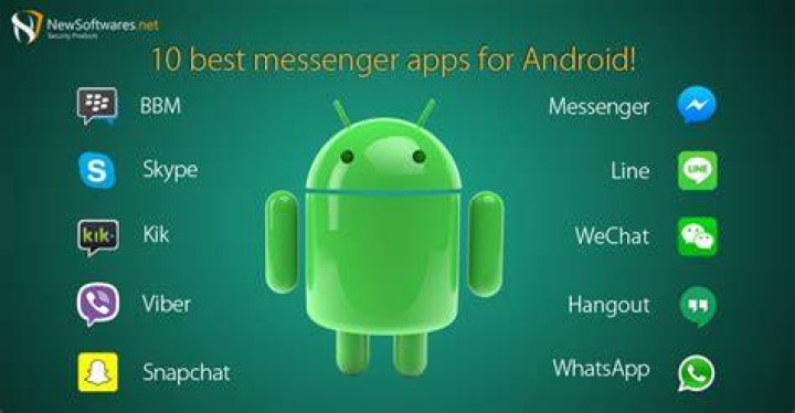 WhatsApp_shutterstock best messenger apps for android