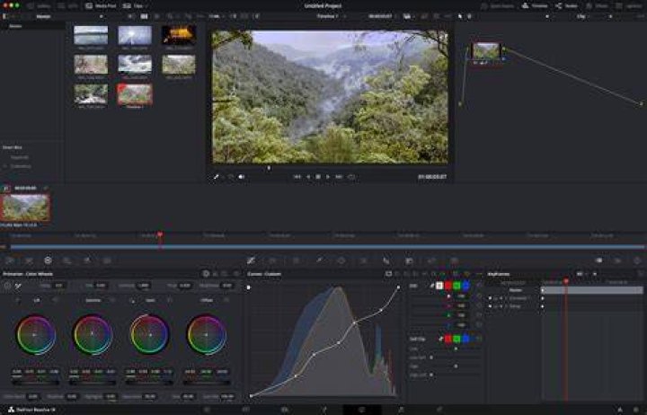 best online video editor