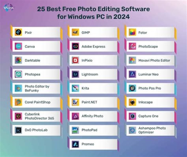 Best software for editing subtitles for Windows