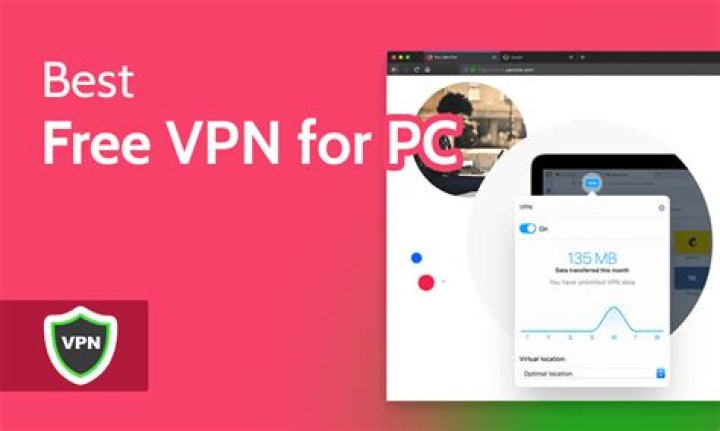 best vpn with no data limit windscribe free bandwidth