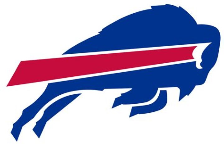 Bills Discussion Forums Bills Discussion Forums