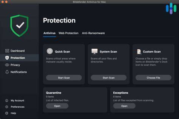 Bitdefender