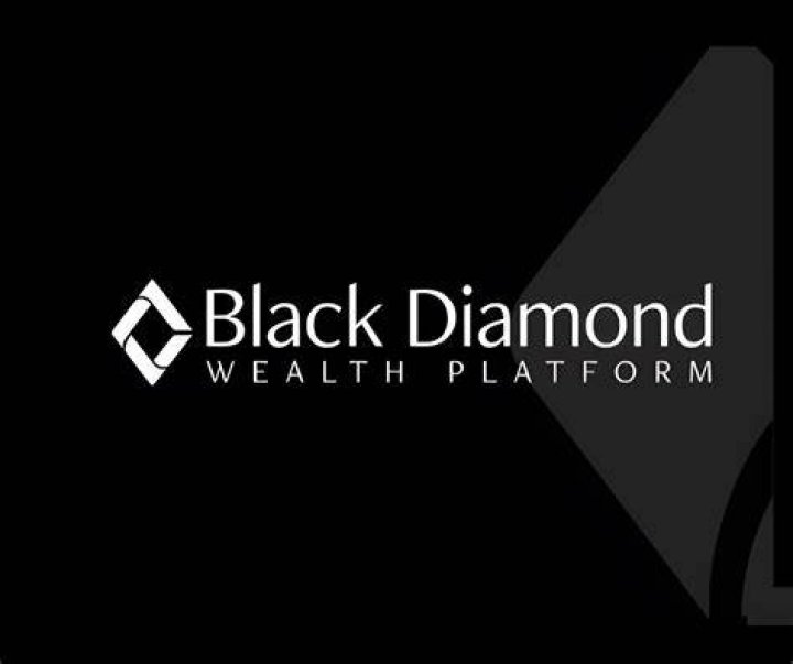 Black Diamond Wealth Platform Performance Reporting Software