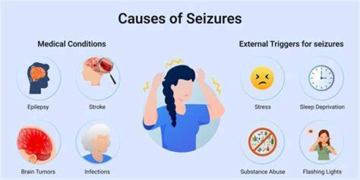 Can Anxiety Cause Seizures and Do Seizures Cause Anxiety?