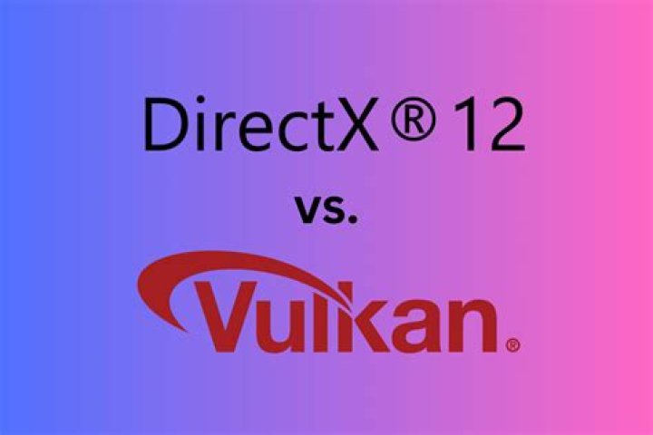 can I DirectX 12