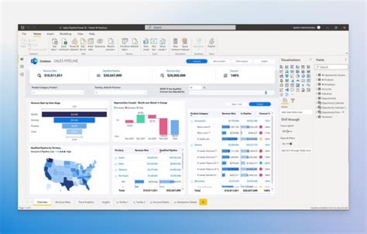 Can i use Power Bi for free