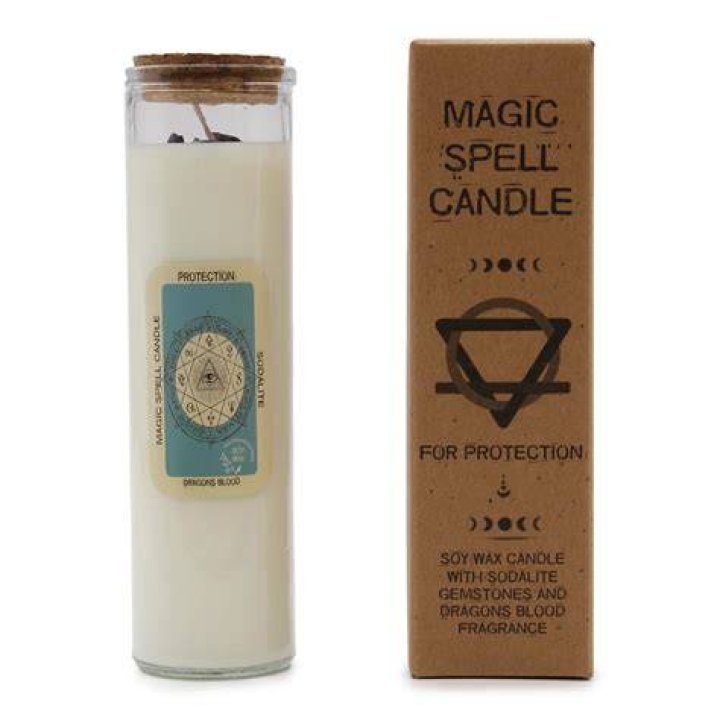 Candle Protection Magic