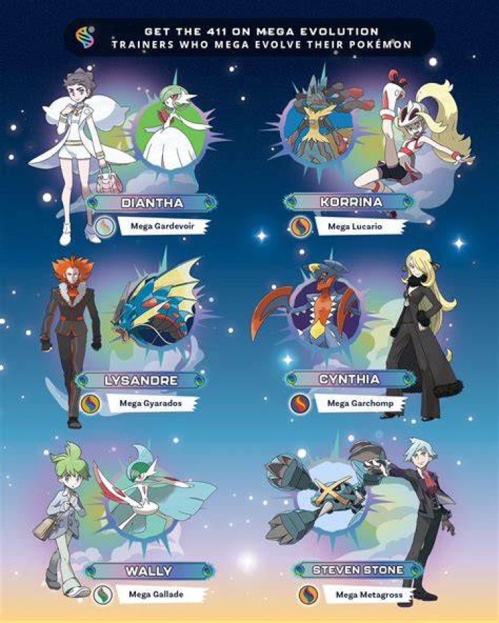 Category:Pokémon that evolve based on time