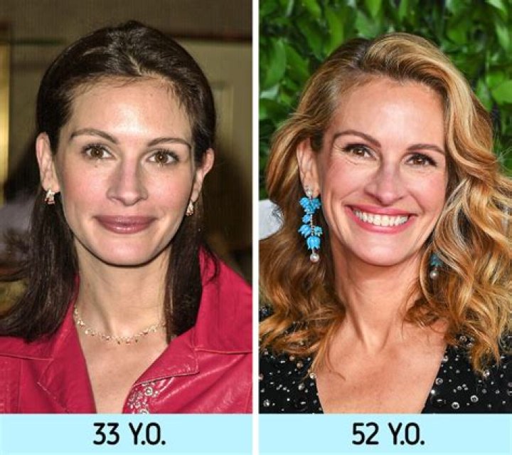 Celebs Aging Well
