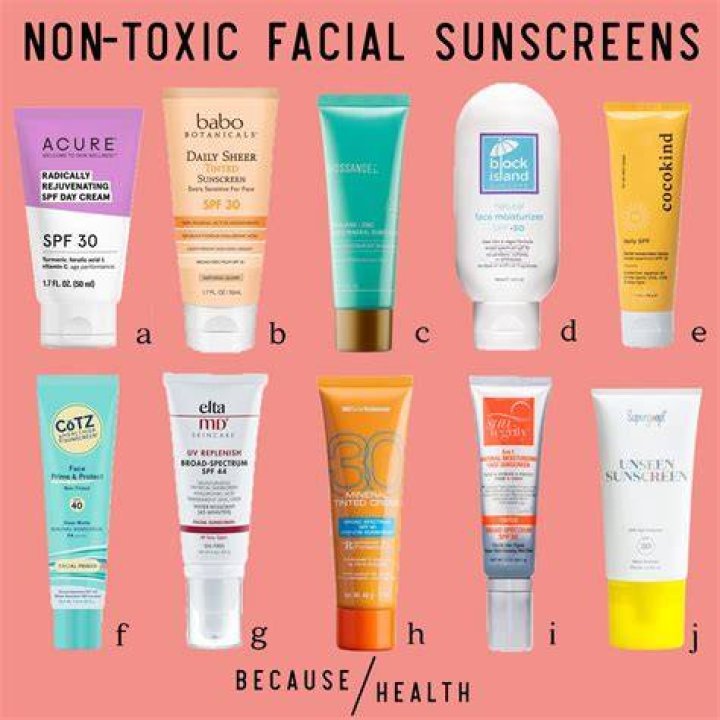 Chemical Free Sunscreen
