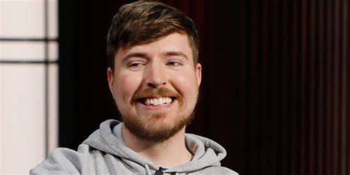 Chris Mr Beast Now A Journey Through His Evolution And Impact