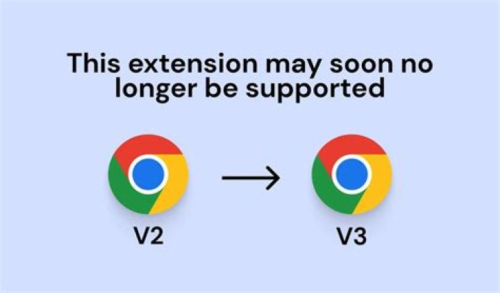 Chrome is not longer supported