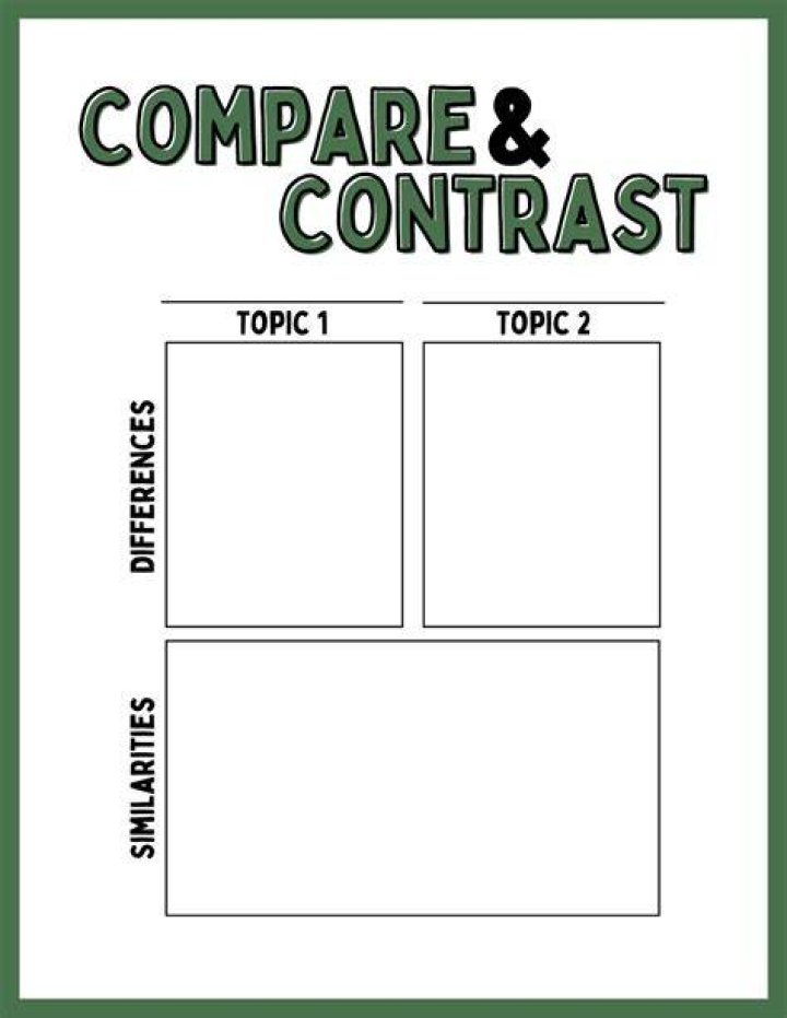 Compare and Contrast: Hippies Vs Punks