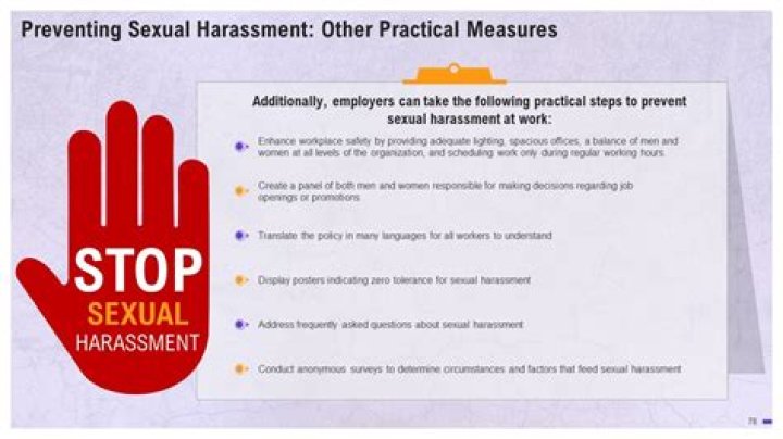 Controversies and Harassment Controversies and Harassment