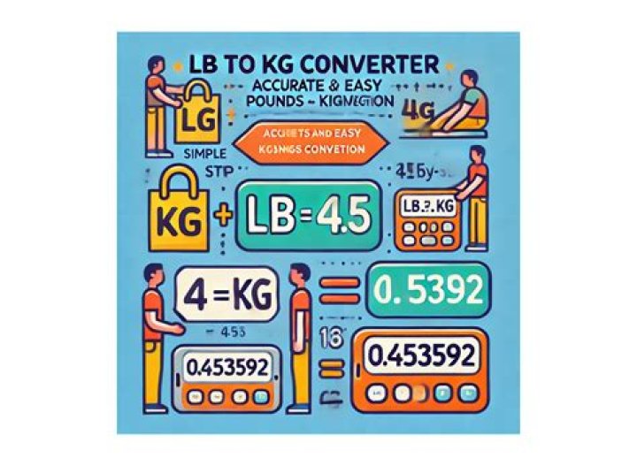 Converting 140 lbs to kg A Quick and Easy Guide