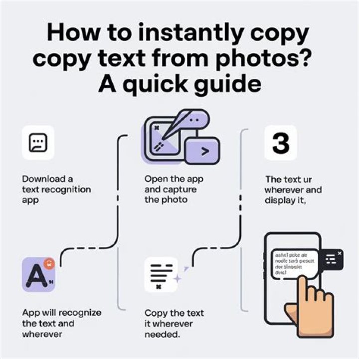 copy the quote text copy the quote text
