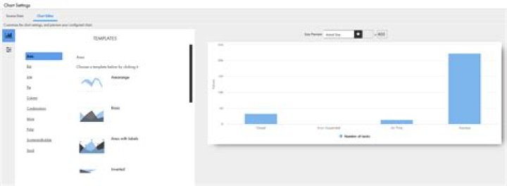 customize chart tab customize chart tab