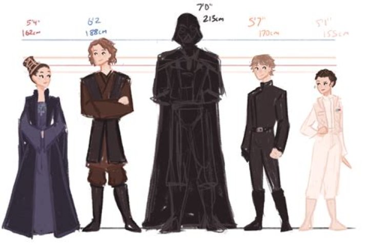 darth vader actor height darth vader actor height