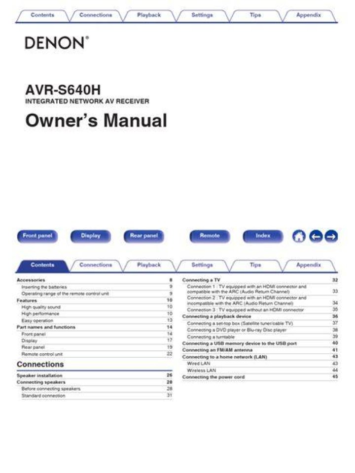 Denon AVR-S640H