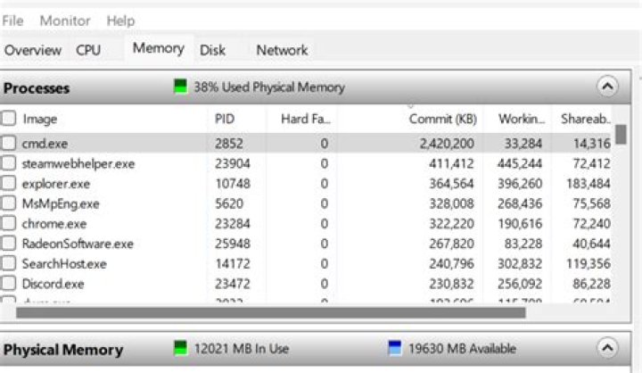 disable extension malwarebytes high memory