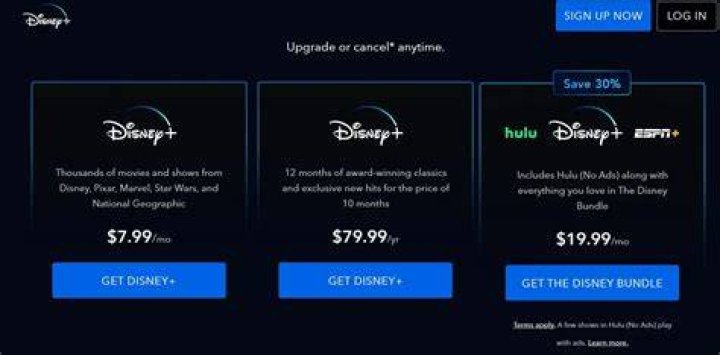 Disney Plus prices and trial 1 Disney Plus prices and trial 1