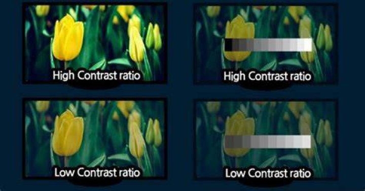 Display - Contrast Ratio